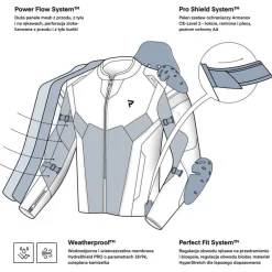 Kurtka Rebelhorn Hiflow V