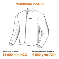 Membrana Rebelhorn In & Out HydraShield PRO